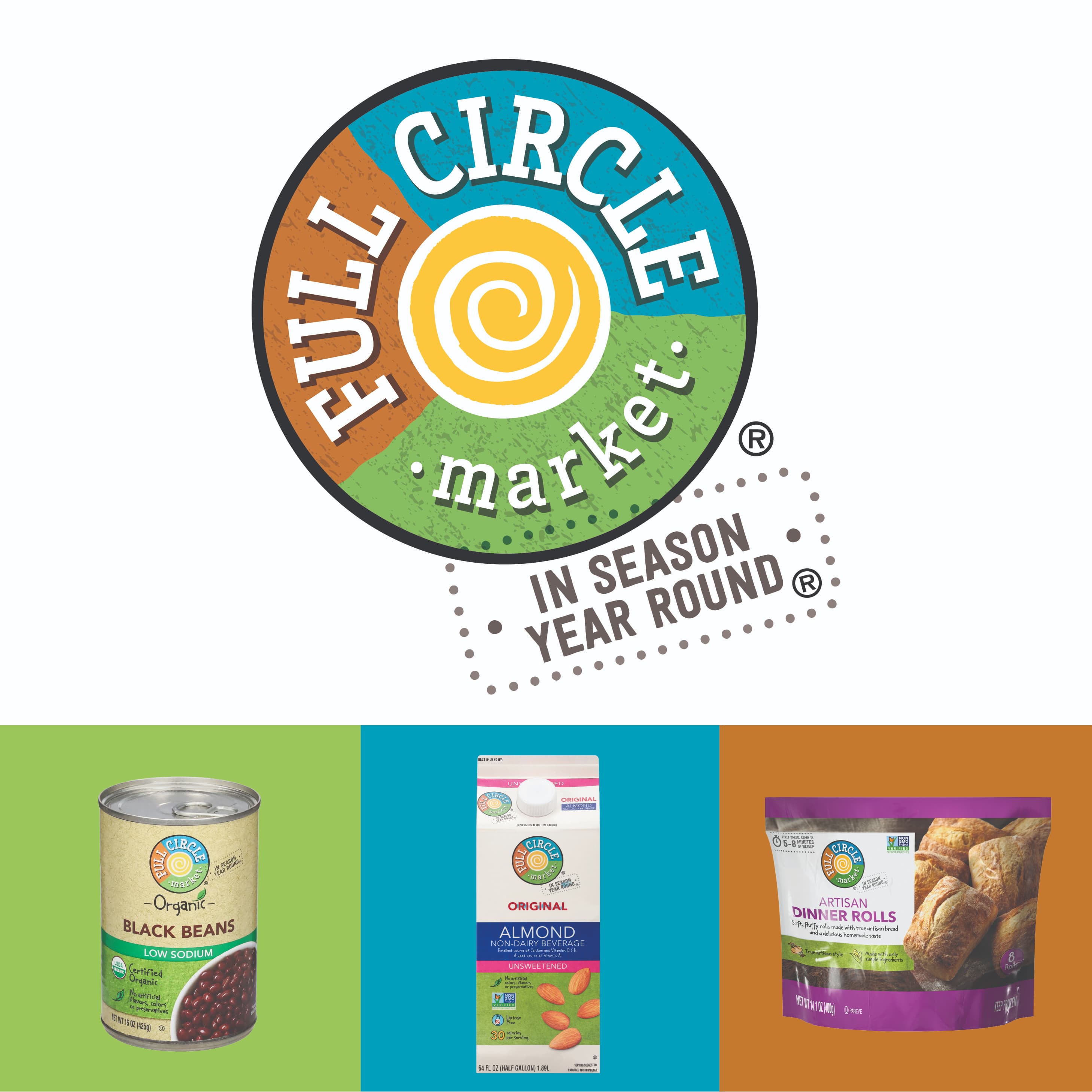 Full Circle Market Products